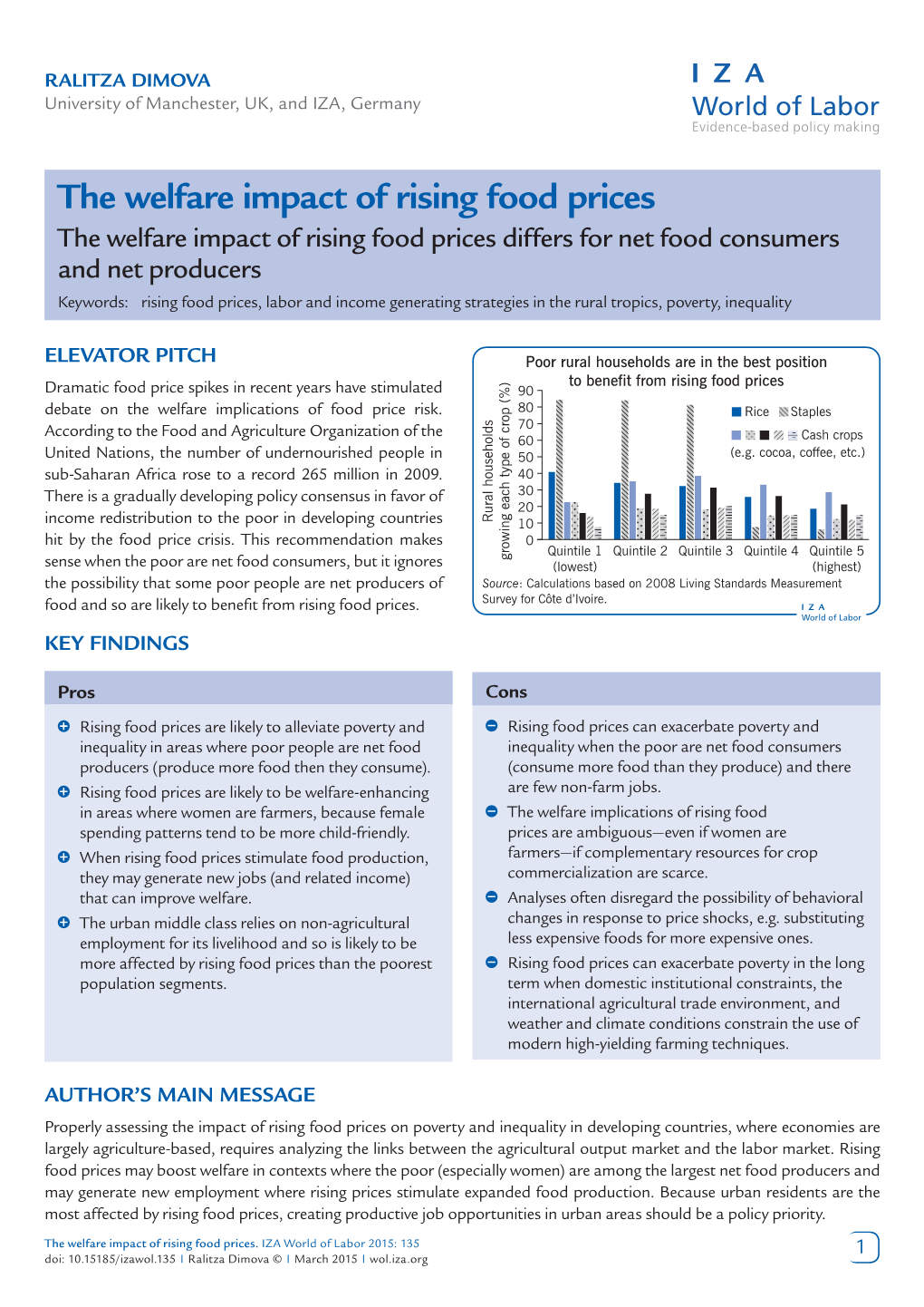 The Welfare Impact of Rising Food Prices