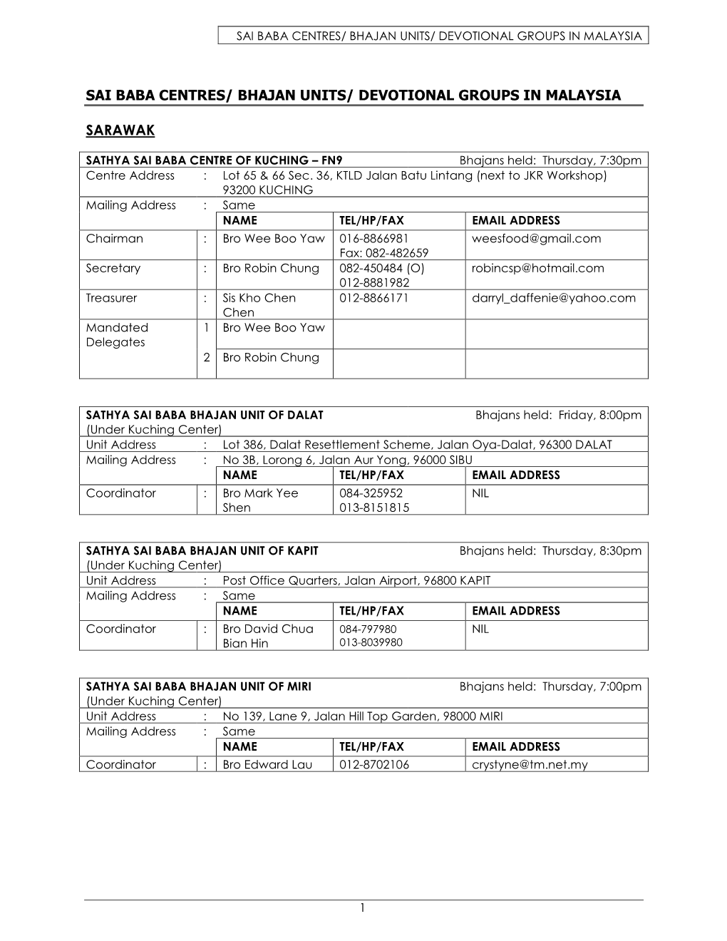 Sai Baba Centres/ Bhajan Units/ Devotional Groups in Malaysia 1
