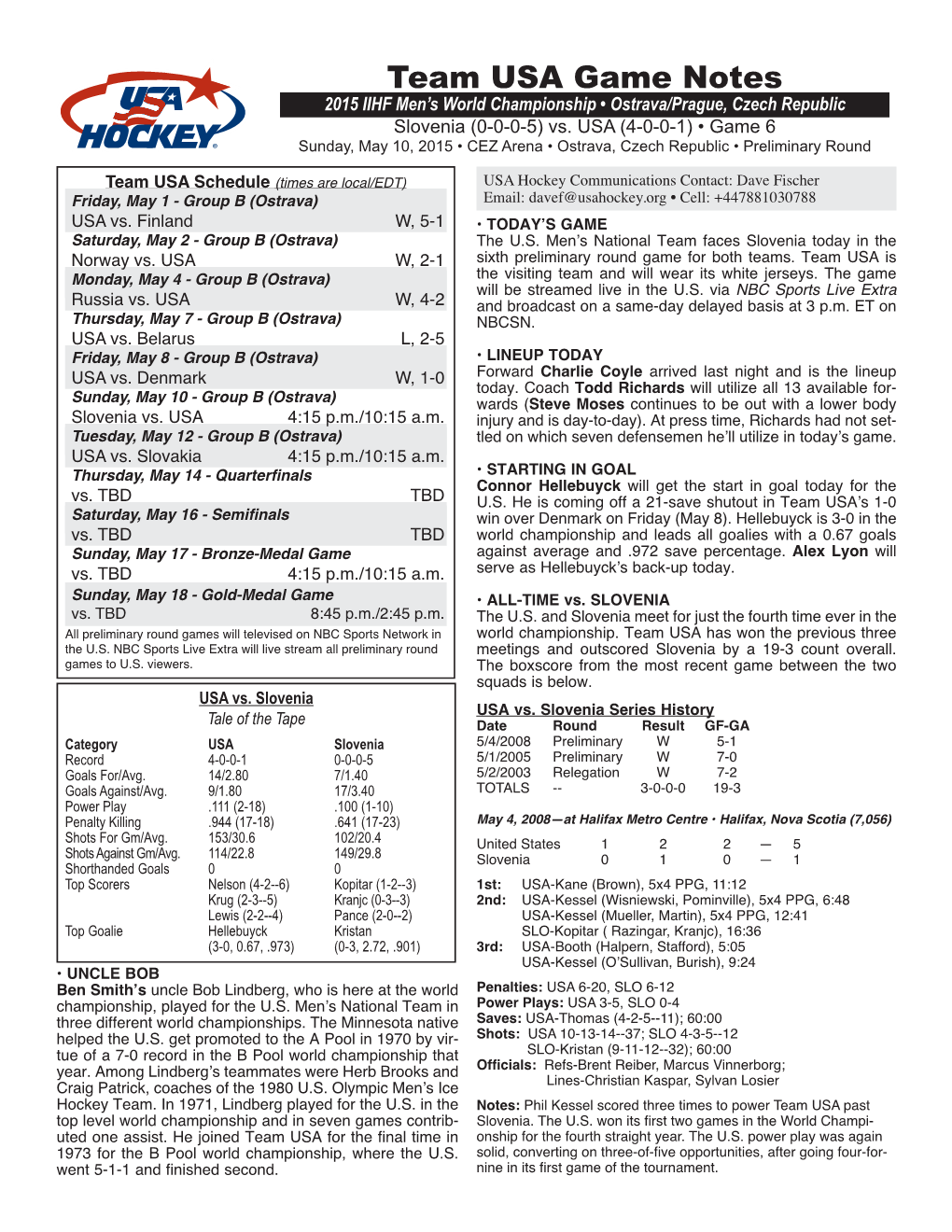 Game Notes Vs. Slovenia • Sunday, May 10, 2015 • 2015 IIHF Men’S World Championship • Page Two