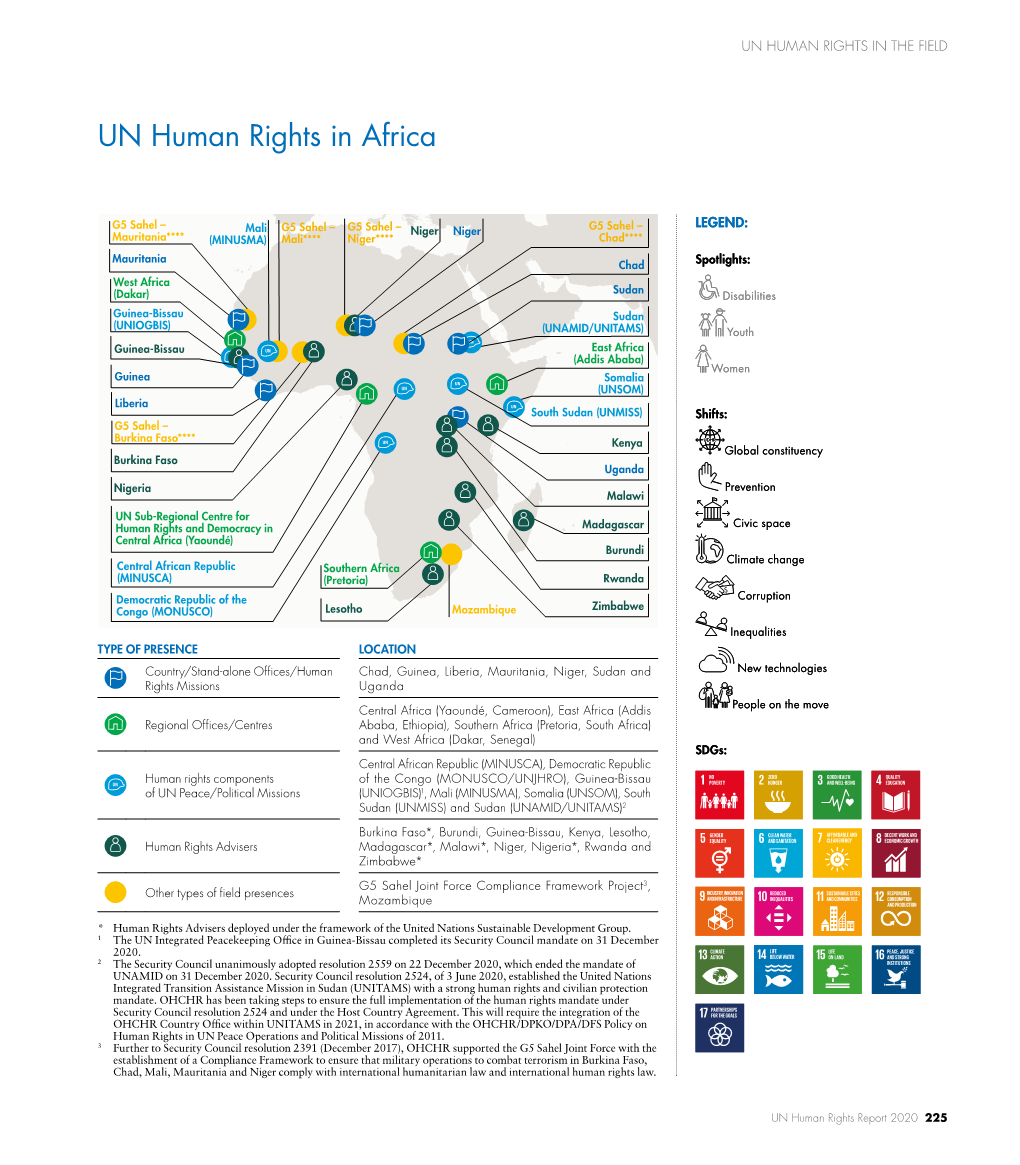 UN Human Rights in Africa