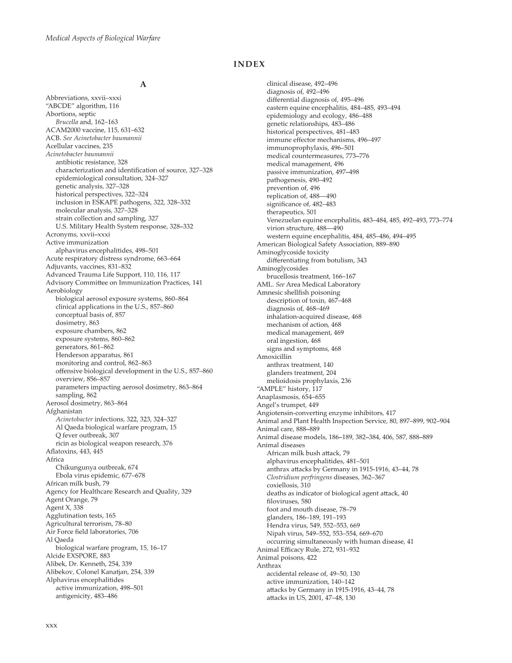 Medical Aspects of Biological Warfare Index