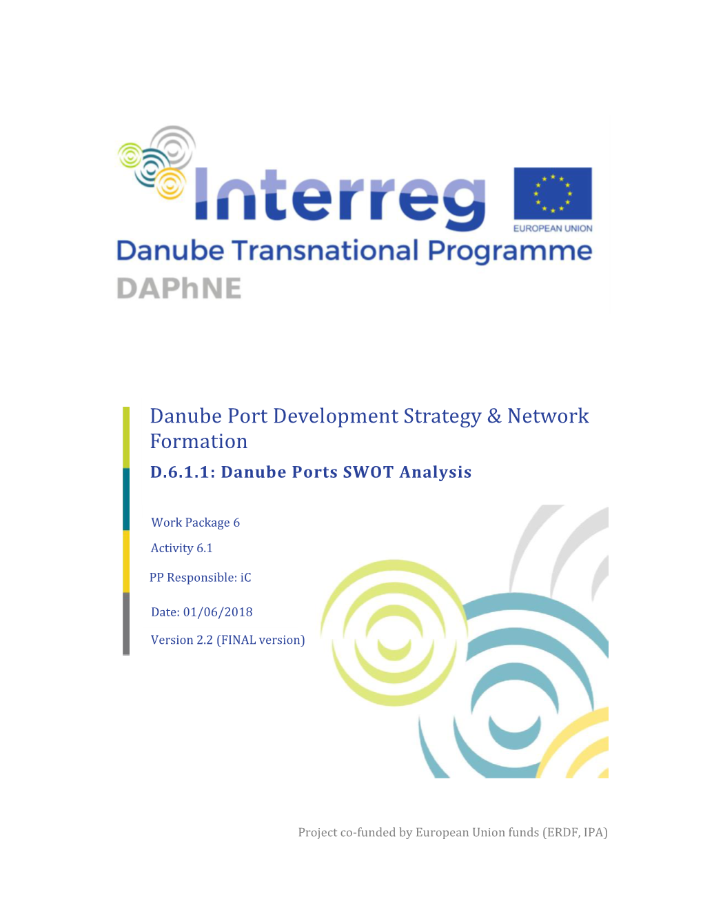 Danube Port Development Strategy & Network Formation
