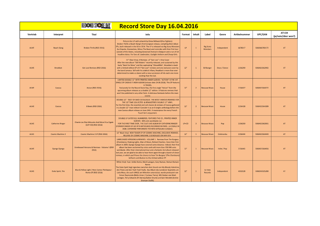 Record Store Day 16.04.2016 AT+CH Vertrieb Interpret Titel Info Format Inhalt Label Genre Artikelnummer UPC/EAN (Ja/Nein/Über Wen?)