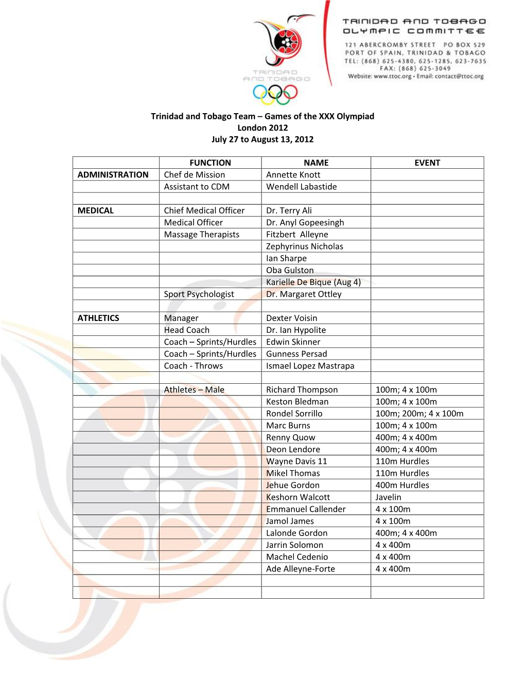 Trinidad and Tobago Team – Games of the XXX Olympiad London 2012 July 27 to August 13, 2012