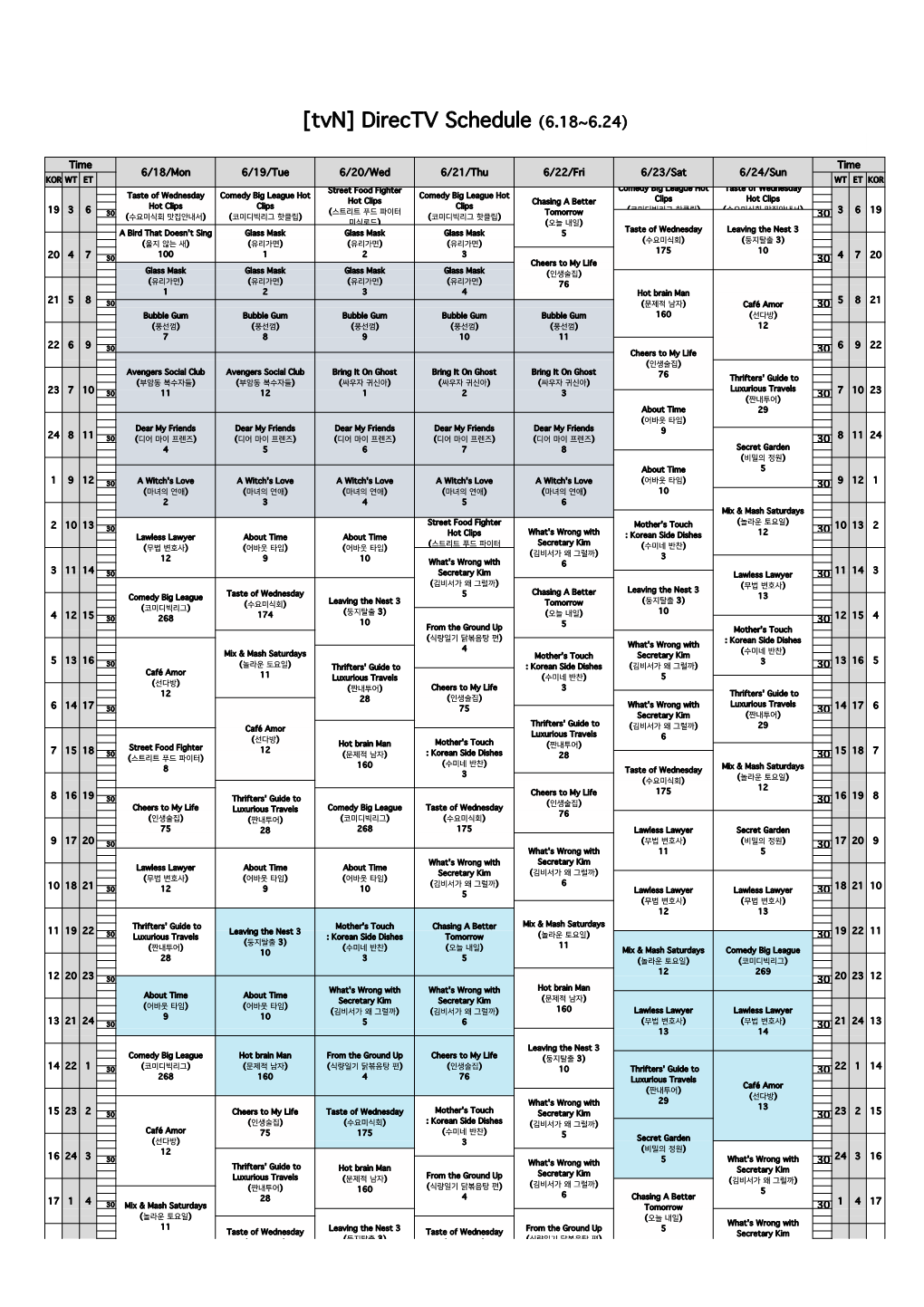 [Tvn] Directv Schedule (6.18~6.24)