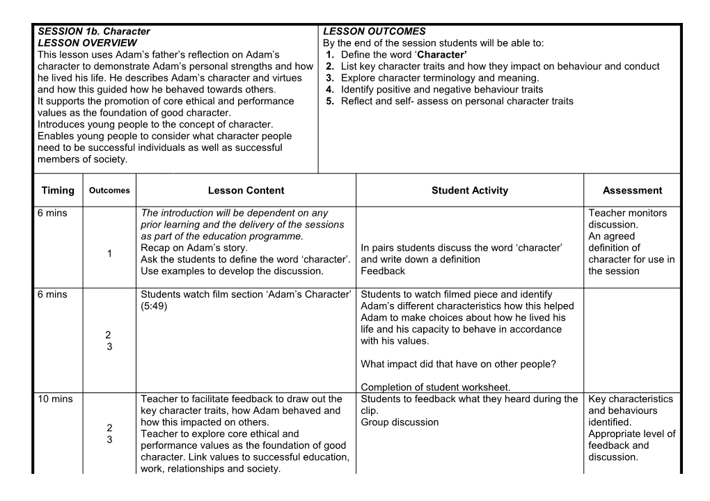 SESSION 1B. Character LESSON OVERVIEW This Lesson Uses Adam S Father S Reflection on Adam