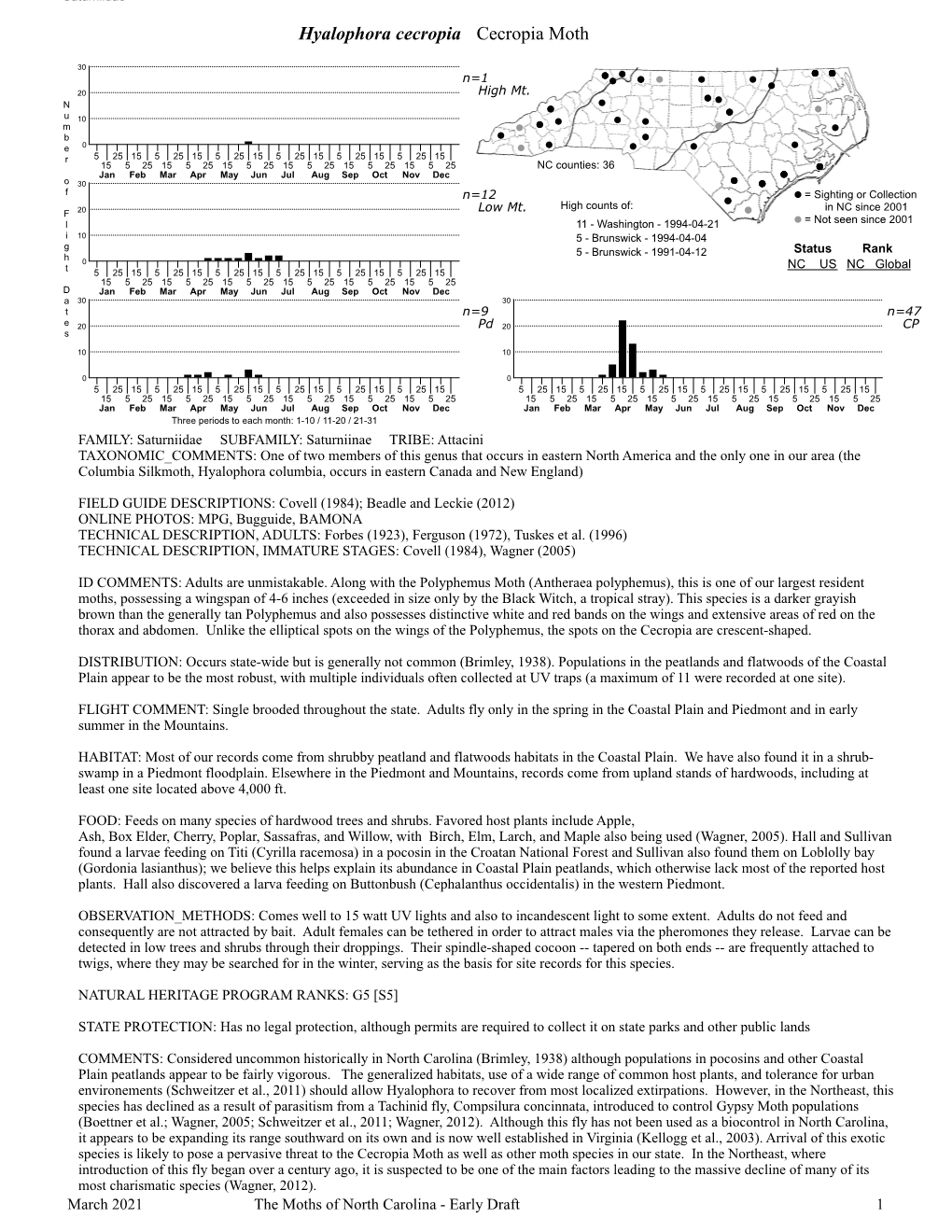 Moths of North Carolina - Early Draft 1