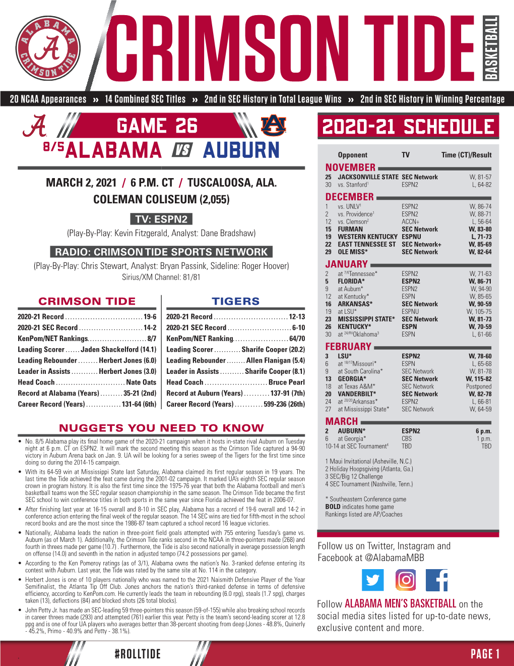 8/5Alabama Vs Auburn