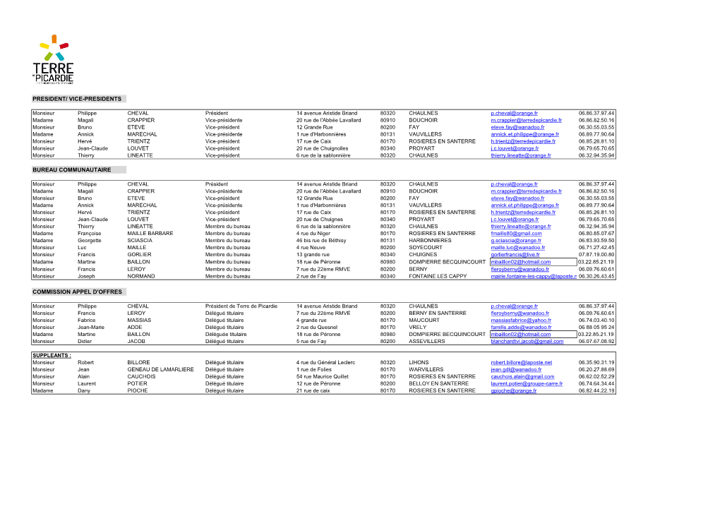 Vice-Presidents Bureau Communautaire Commission