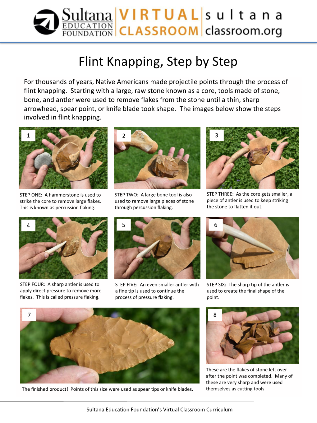 Flint Knapping,Knapping, Stepstep by Stepstep