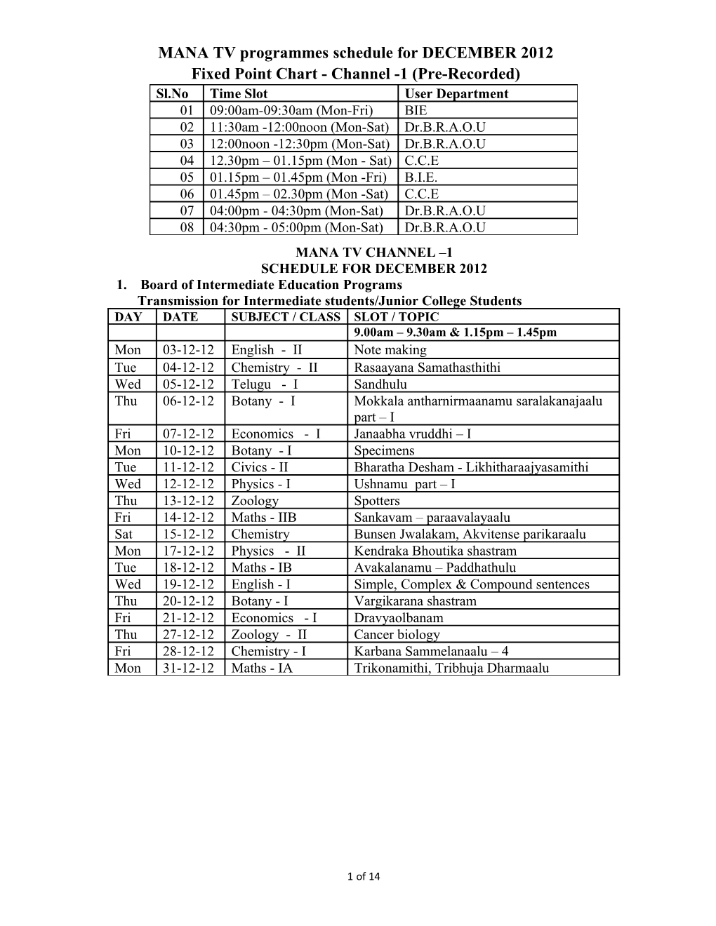 MANA TV Programmes Schedule for DECEMBER 2012