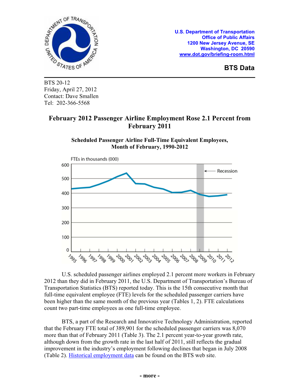 February 2012 Passenger Airline Employment Rose 2.1 Percent from February 2011