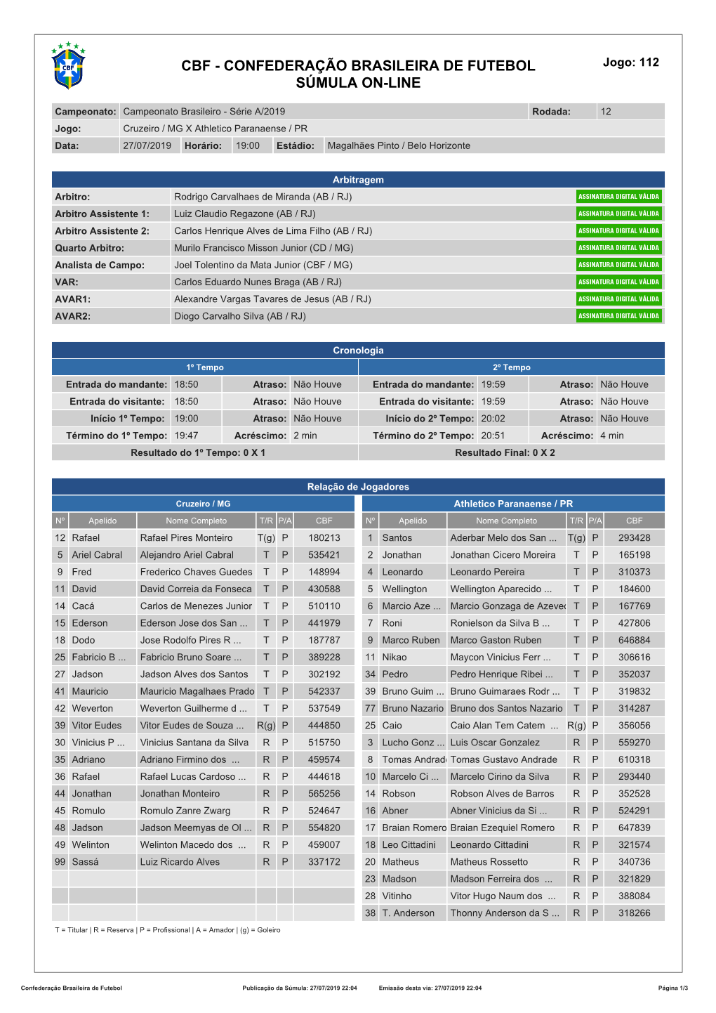 CBF - CONFEDERAÇÃO BRASILEIRA DE FUTEBOL Jogo: 112 SÚMULA ON-LINE