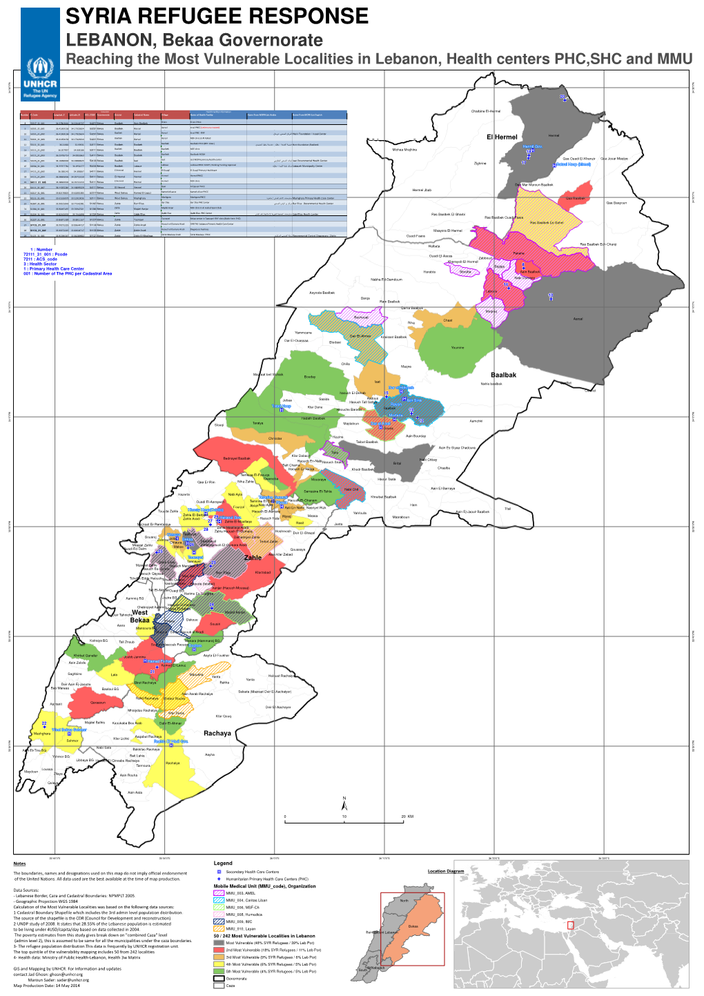 UNHCR LBN HLT MAP 2014-05-12 01 A1 Bekaa Governorate Reaching the Most Vulnerable Localities and Phcs in Lebanon.Mxd