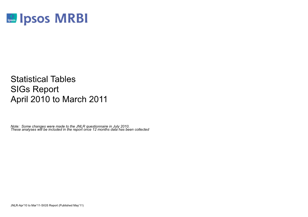 JNLR/Ipsos MRBI 2011/1 Data 2010/11