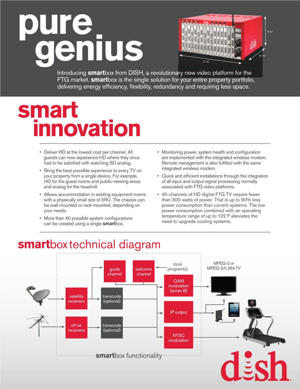 Smartbox-Product.Pdf