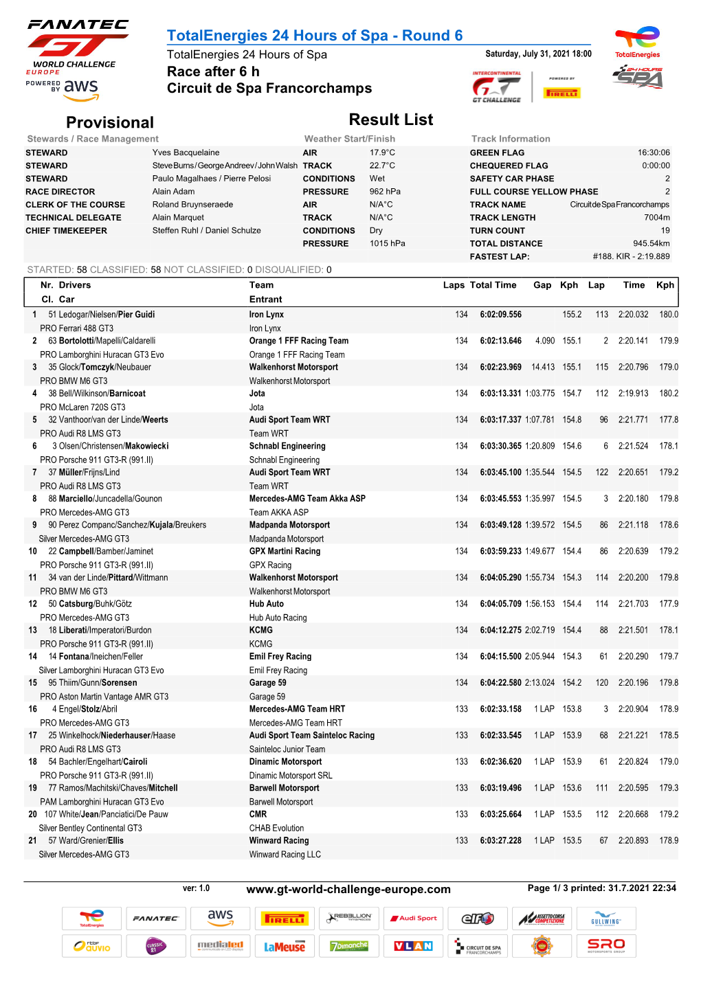 List & Label Report