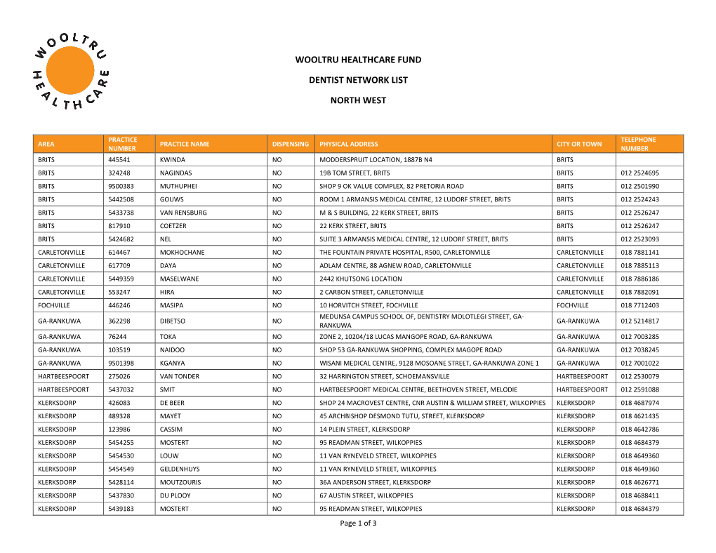 Wooltru Healthcare Fund Dentist Network List North