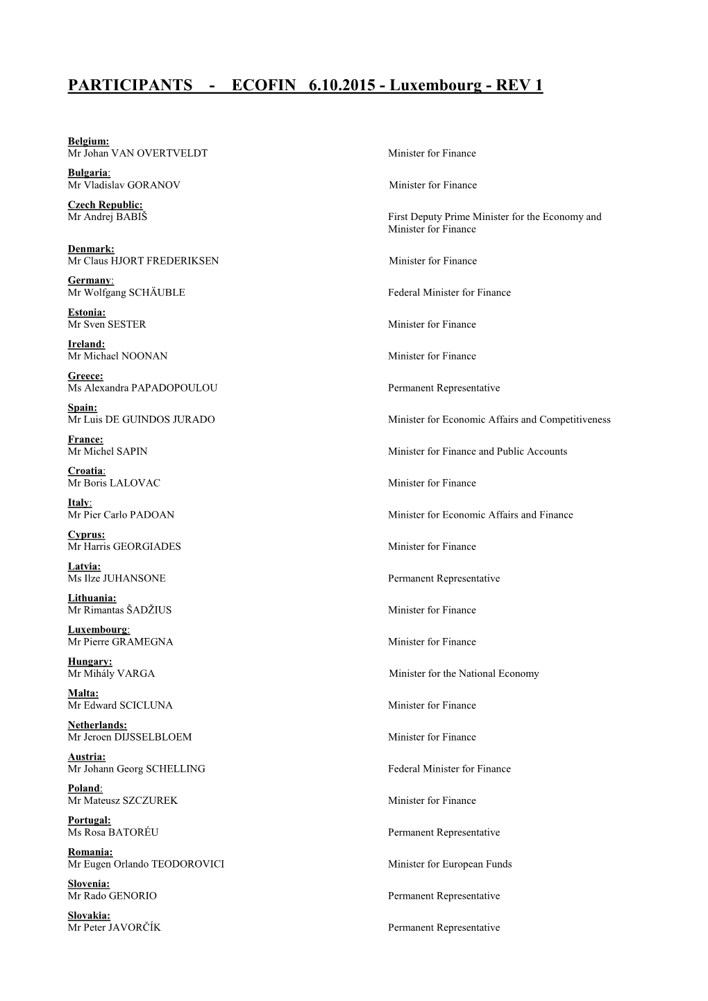 PARTICIPANTS - ECOFIN 6.10.2015 - Luxembourg - REV 1