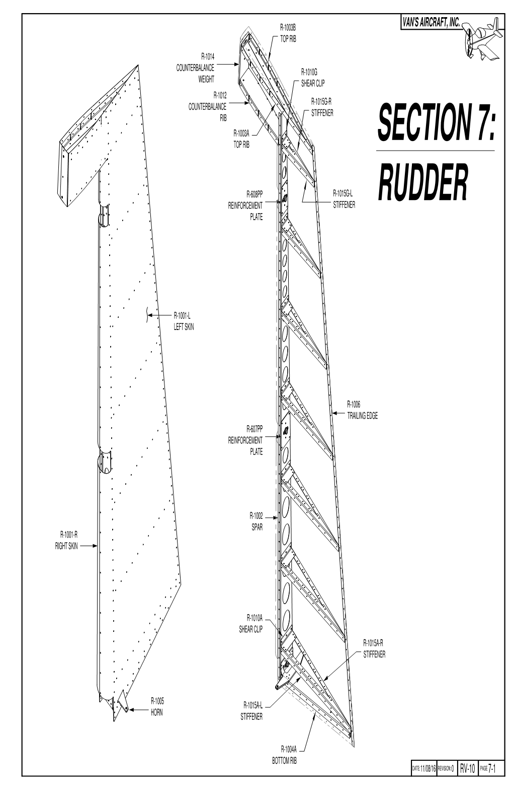 Rudder Plate