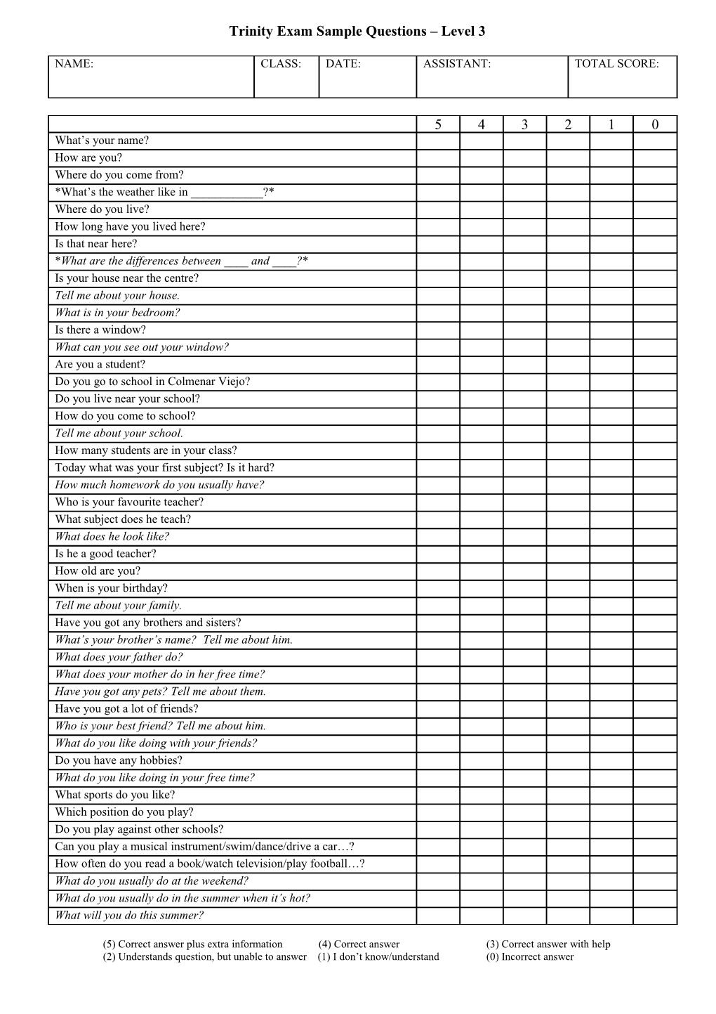 Sample Trinity Exam Questions – Level 3