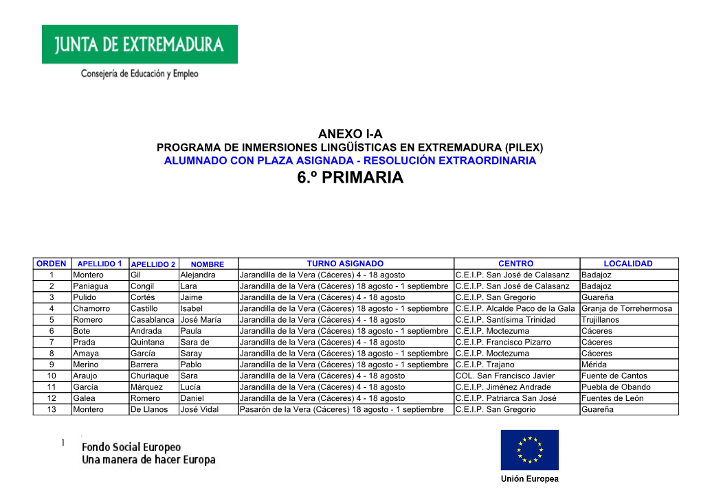 6.º PRIMARIA Plazas Asignadas PILEX 2019. Res