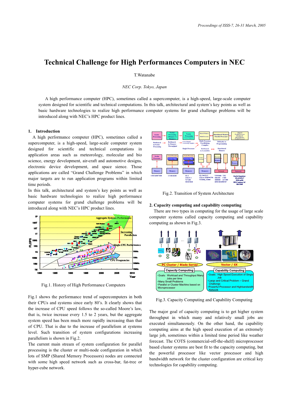 Technical Challenge for High Performances Computers in NEC