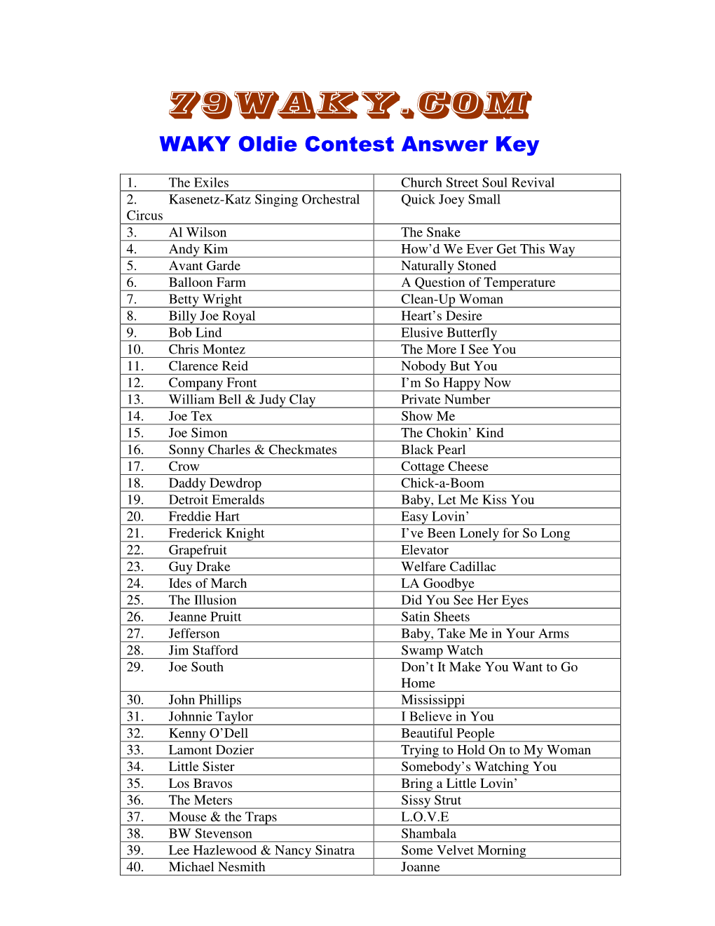 WAKY Oldie Contest Answer