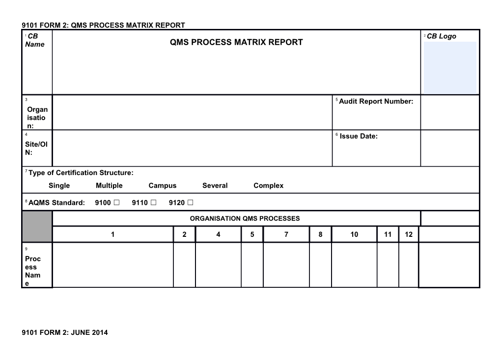 9101 Form 2: QMS Process Matrix Report