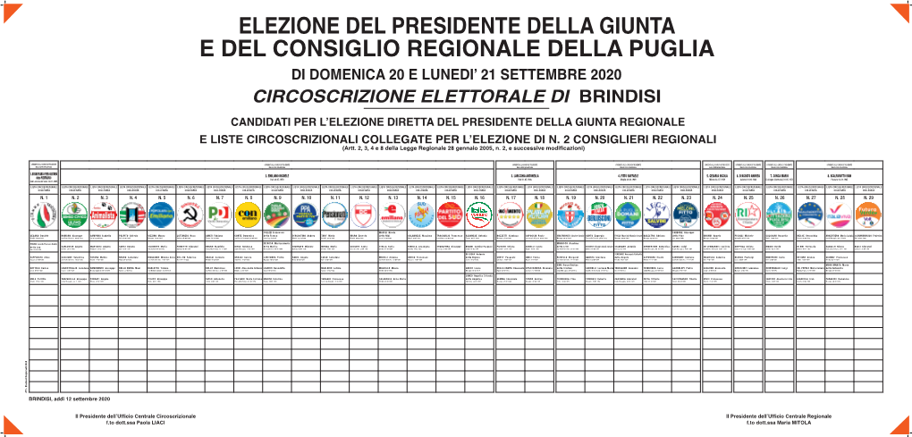 Brindisi Candidati Per L’Elezione Diretta Del Presidente Della Giunta Regionale E Liste Circoscrizionali Collegate Per L’Elezione Di N