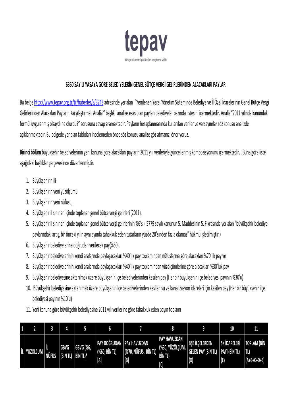 6360 Sayili Yasaya Göre Belediyelerin Genel Bütçe Vergi Gelirlerinden Alacaklari Paylar