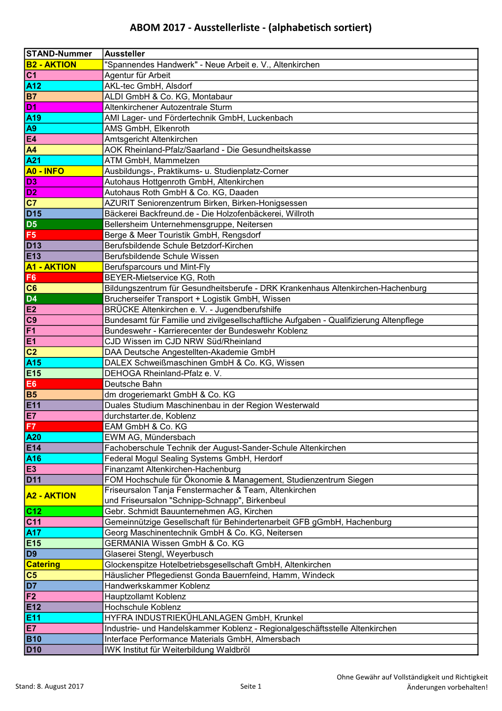 Ausstellerliste - (Alphabetisch Sortiert)