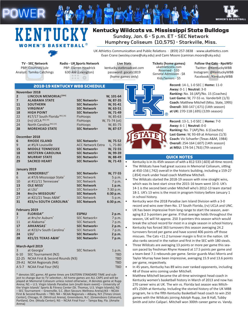 Kentucky Wildcats Vs. Mississippi State Bulldogs Sunday, Jan