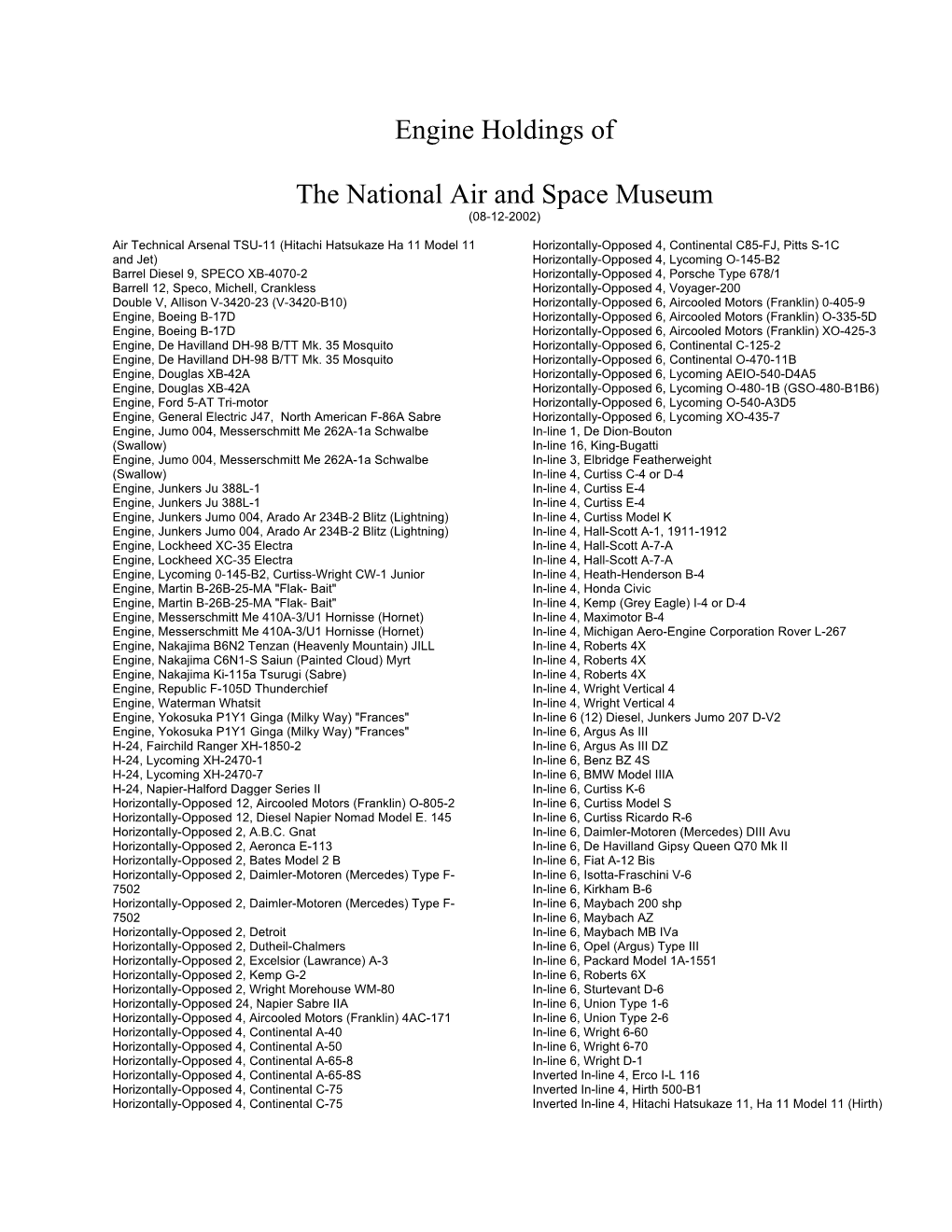 Engine Holdings of the National Air and Space Museum
