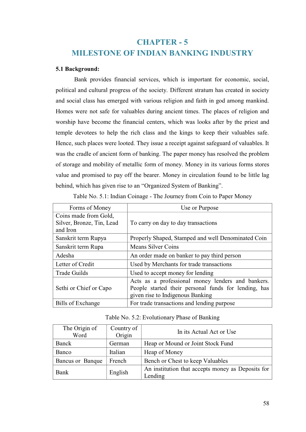 Chapter - 5 Milestone of Indian Banking Industry