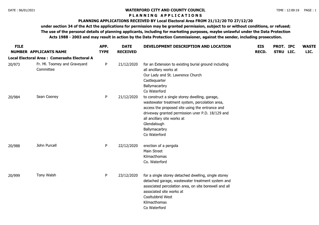 Planning Applications Received From