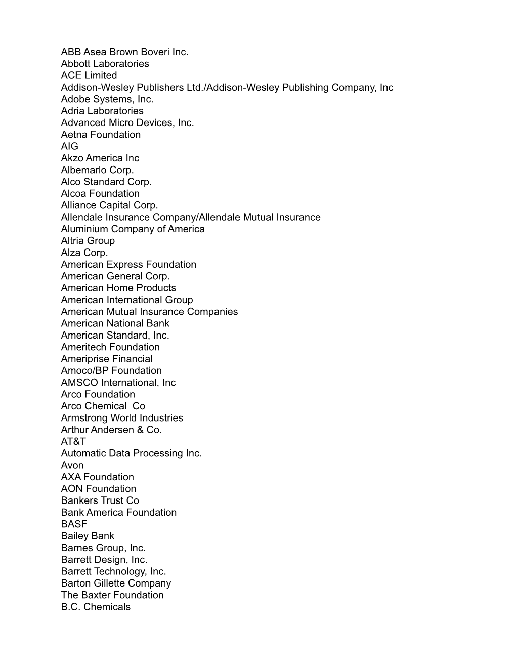 List of Companies with Matching Grant Foundations