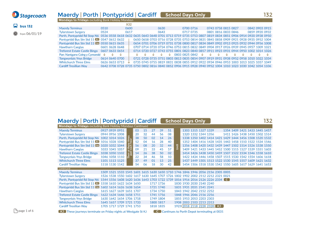 Porth | Pontypridd | Cardiff 132 MC MF School Days Maerdy