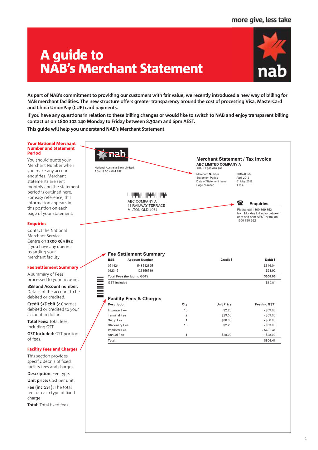 A Guide to NAB's Merchant Statement