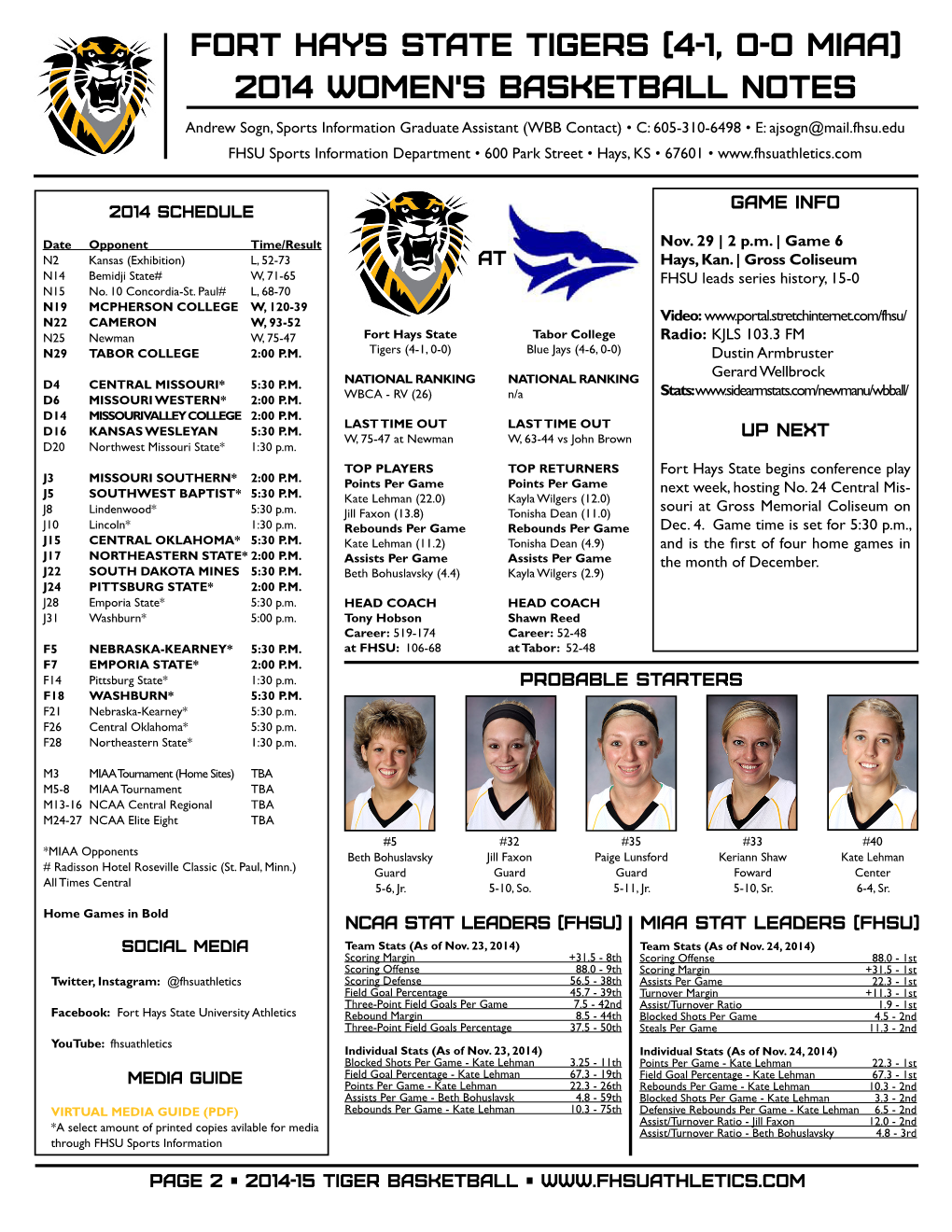 Fort Hays State Tigers (4-1, O-O Miaa) 2O14 Women's Basketball Notes