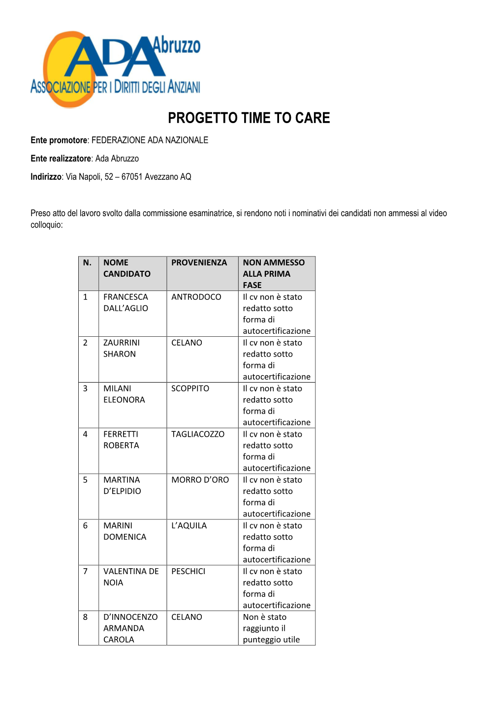 Progetto Time to Care