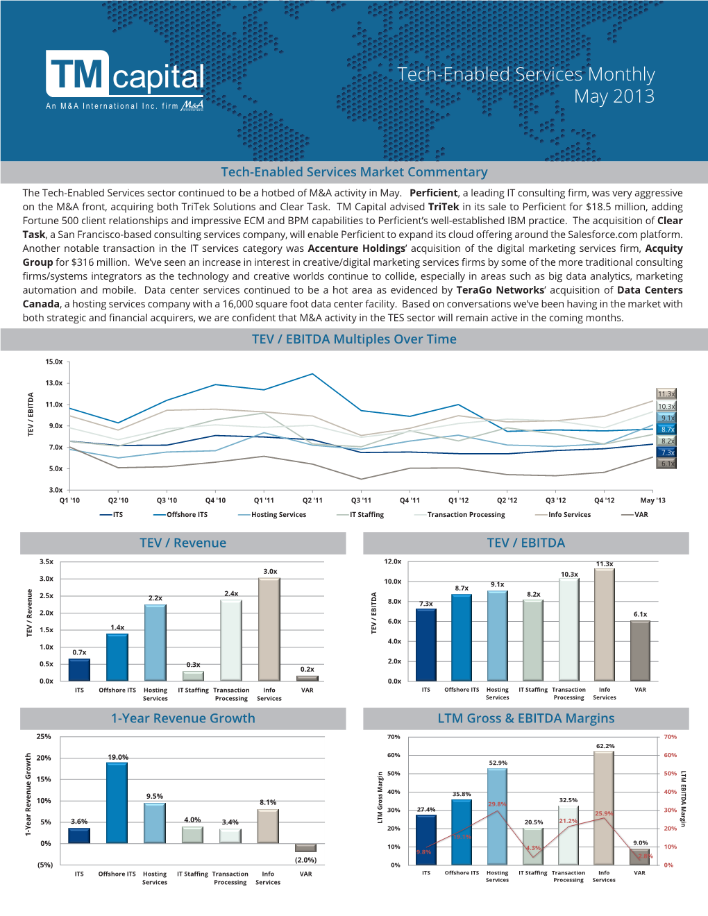 Tech-Enabled Services Monthly May 2013