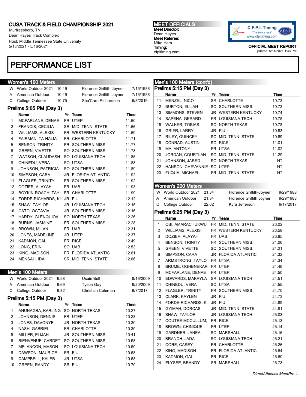 Performance List
