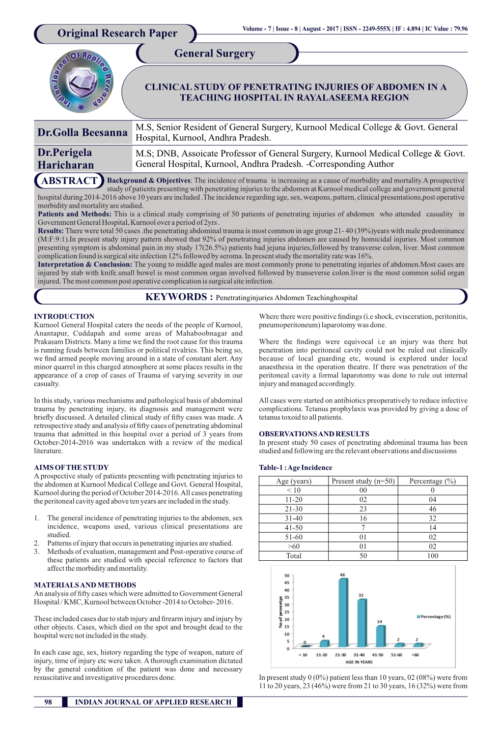 Dr.Golla Beesanna Dr.Perigela Haricharan Original Research