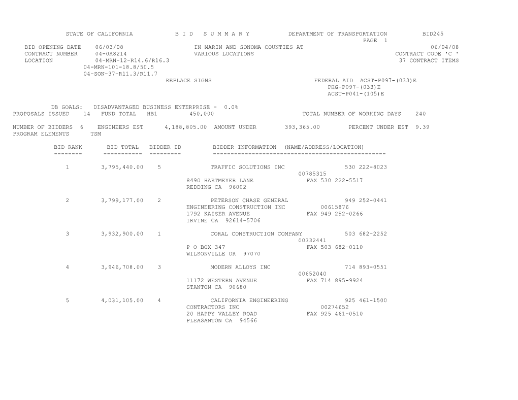 State of California B I D S U M M a R Y Department of Transportation Bid245 s47