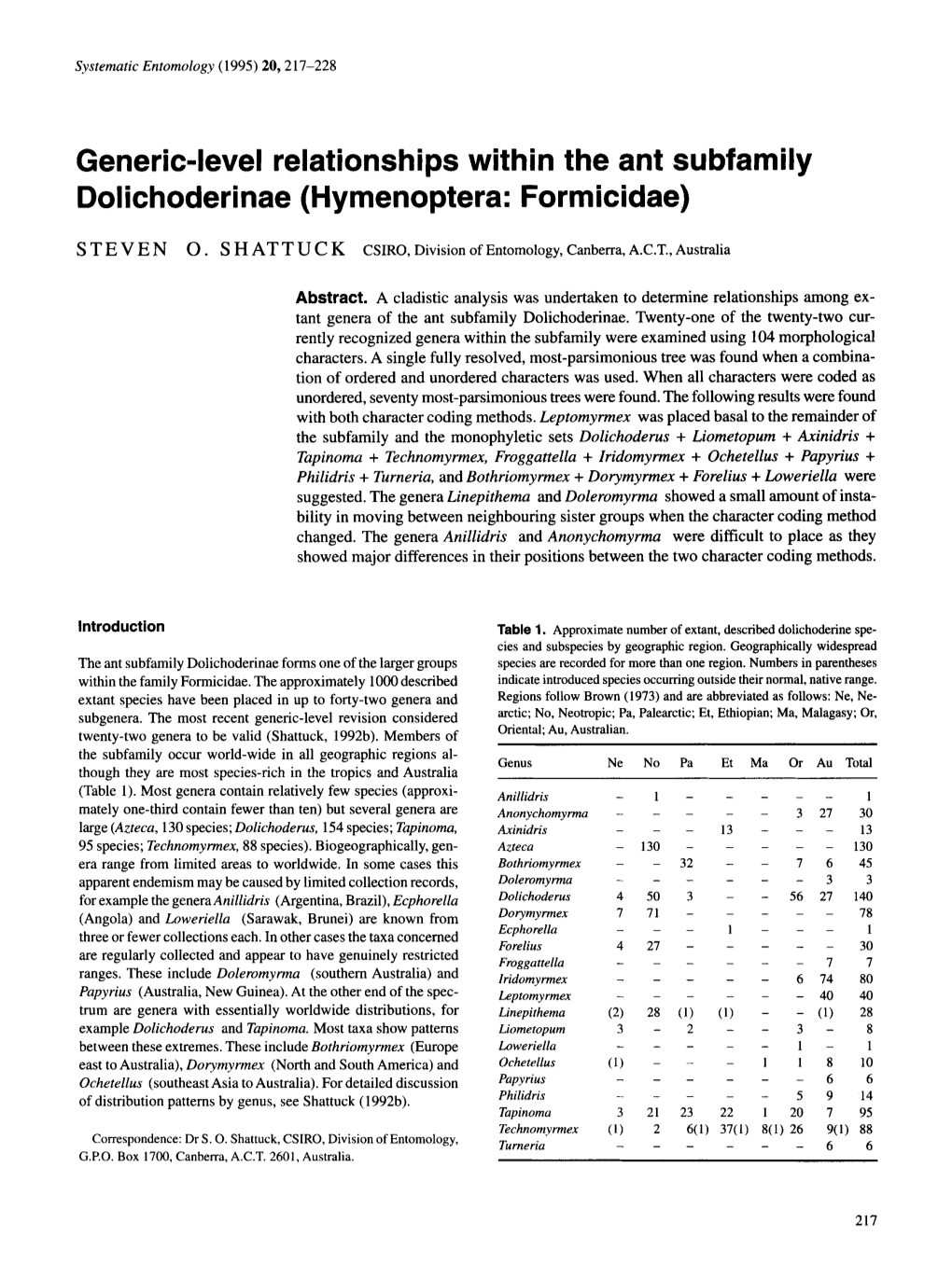 Generic-Level Relationships Within the Ant Subfamily Dolichoderinae (Hymenoptera: Formicidae) S T E V E N 0