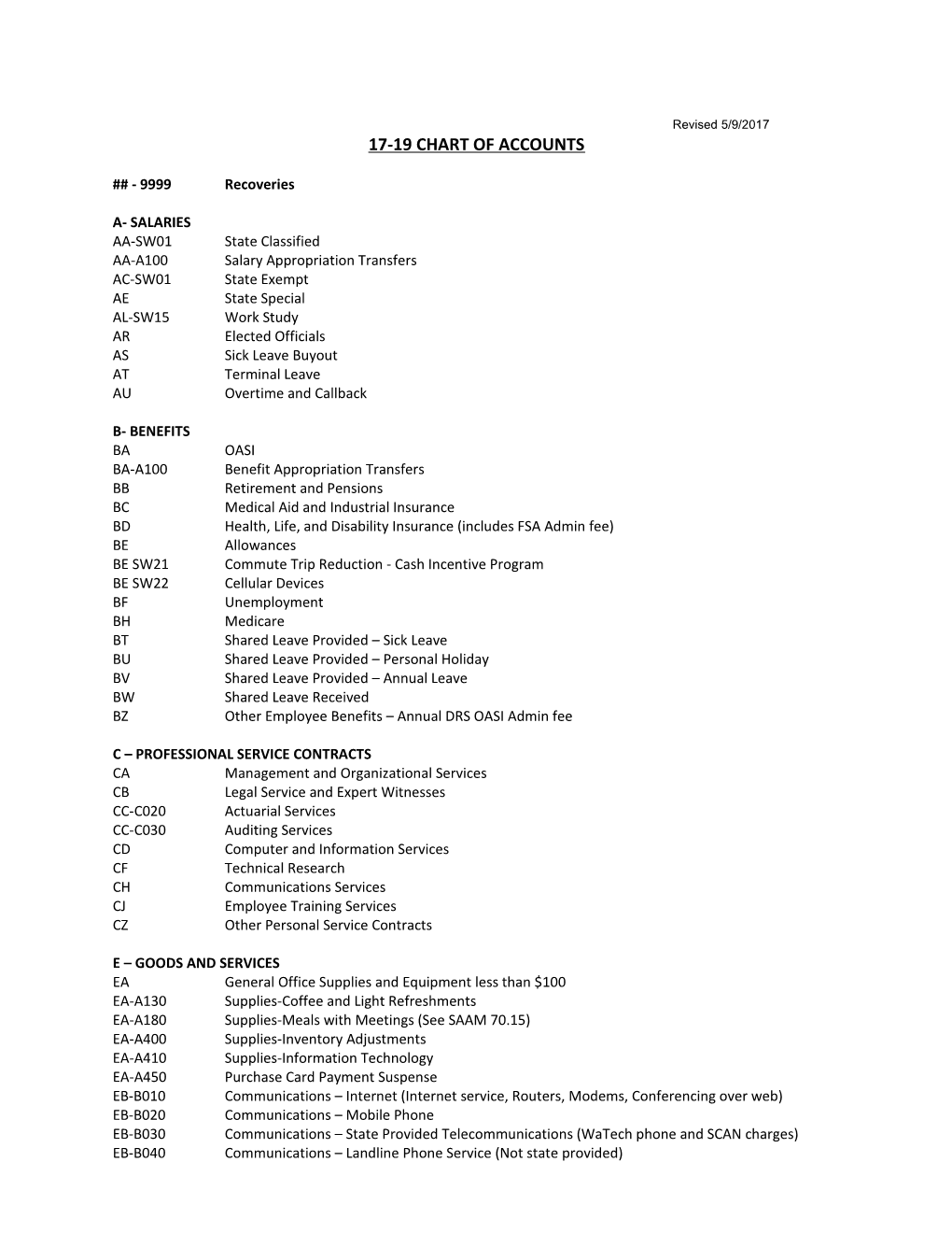 17-19 Chart of Accounts