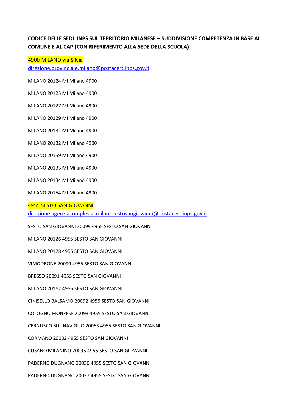 Codice Delle Sedi Inps Sul Territorio Milanese – Suddivisione Competenza in Base Al Comune E Al Cap (Con Riferimento Alla Sede Della Scuola)