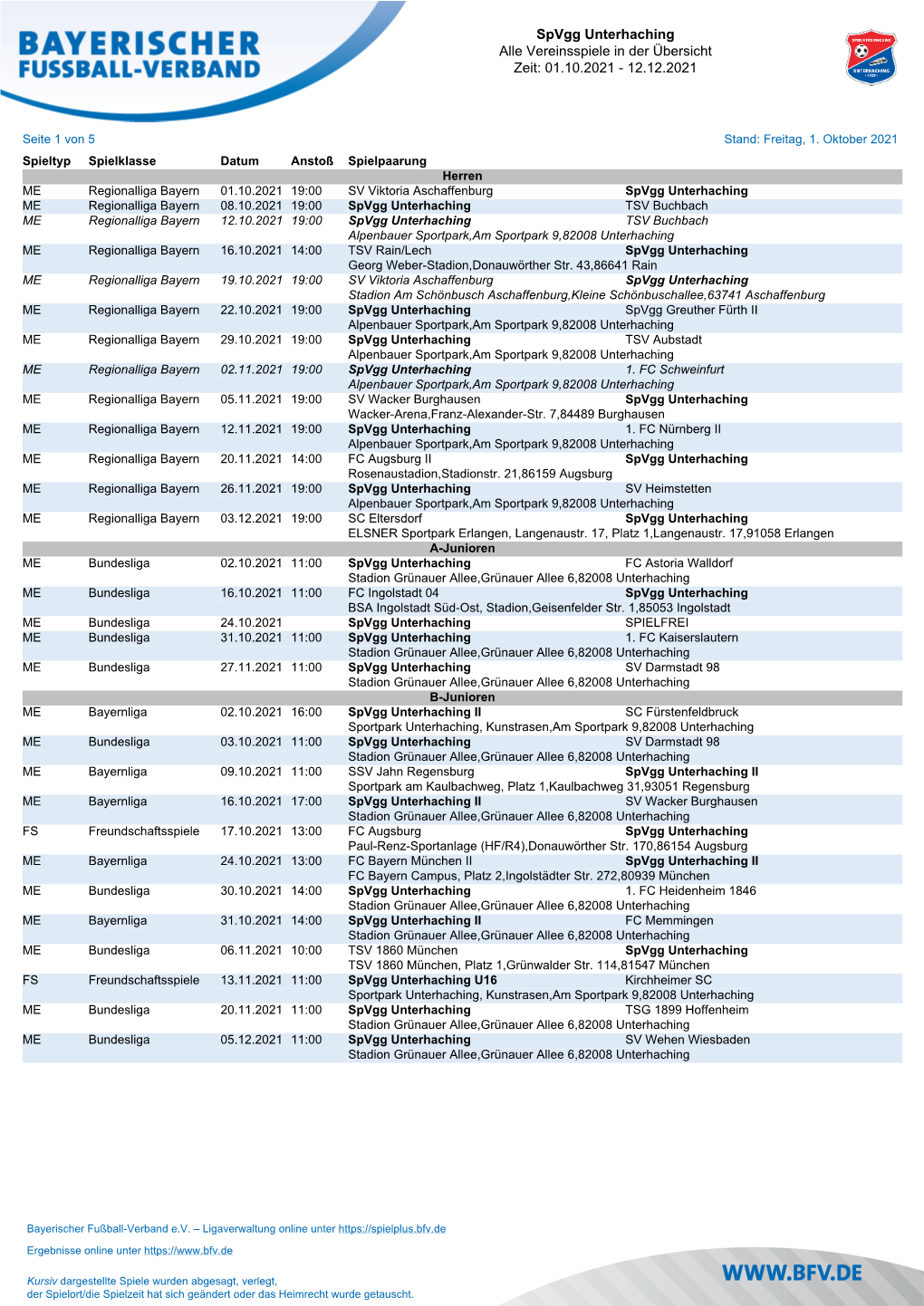 Spvgg Unterhaching Alle Vereinsspiele in Der Übersicht Zeit: 01.10.2021 - 12.12.2021