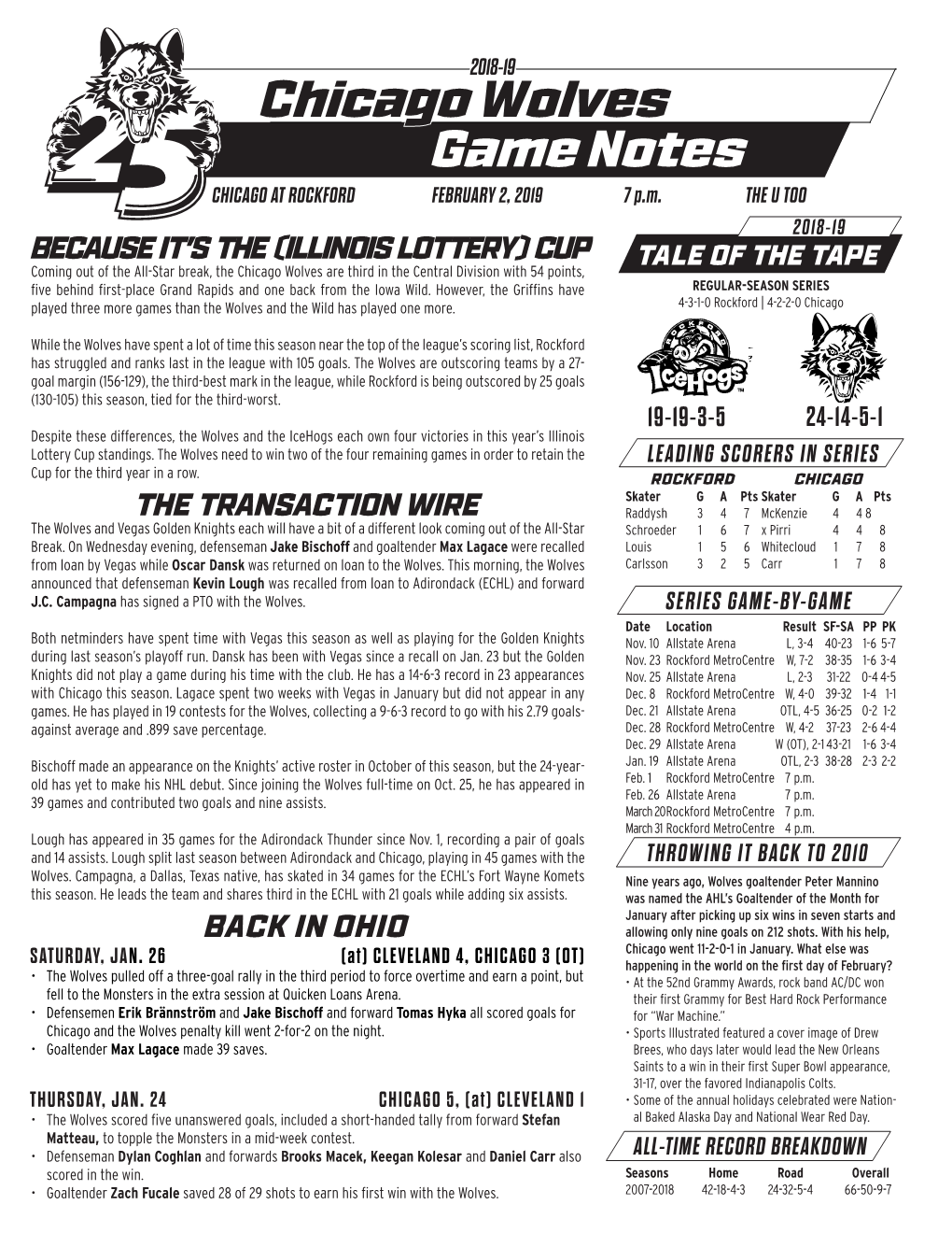 Chicago Wolves Game Notes CHICAGO at ROCKFORD FEBRUARY 2, 2019 7 P.M